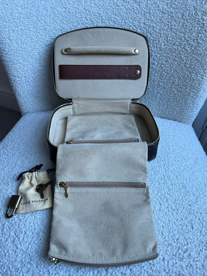 Louis Vuitton Monte Carlo Jewellery Case Monogram