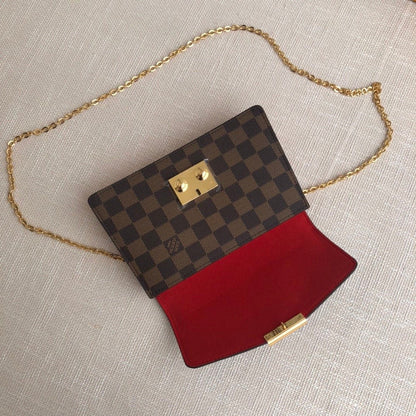 Lv checkers
